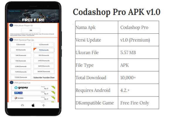 Codashop Pro APK